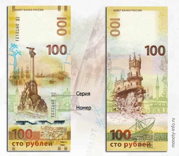 сколько стоят 100 рублей Крым 2015 сегодня
