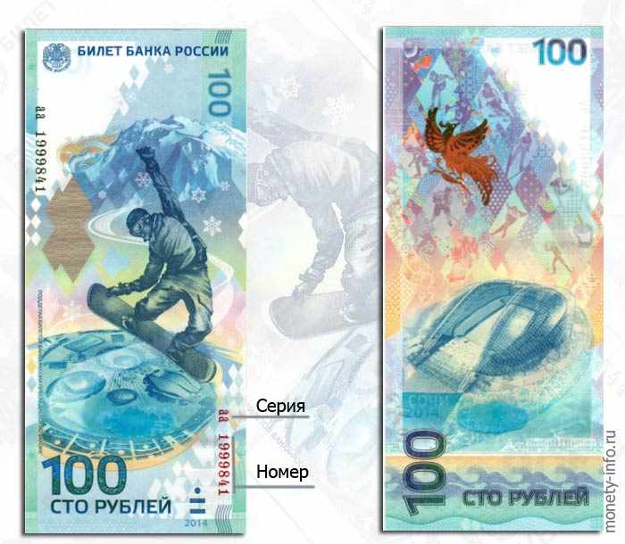 сколько стоят юбилейные 100 рублей Сочи 2014