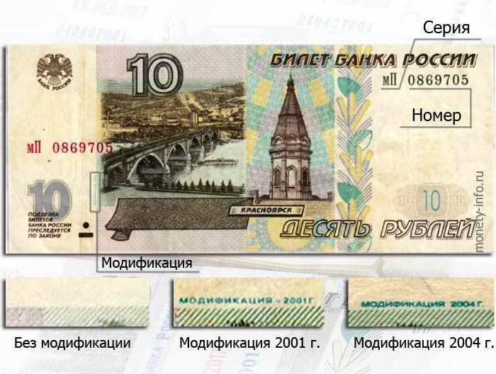 сколько стоят бумажные 10 рублей 1997 года