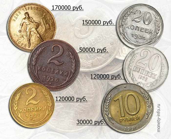 дорогие советские монеты