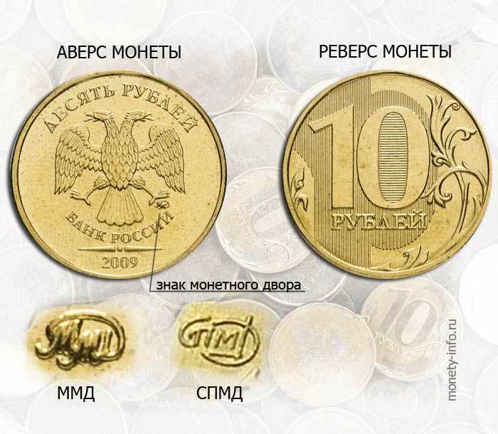 СПМД, ММД - знаки монетного двора на 10 рублевых монетах