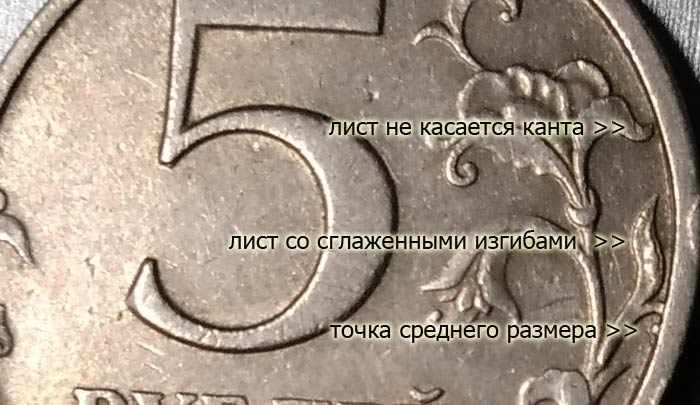 дорогая разновидность 5 рублей 1998 года