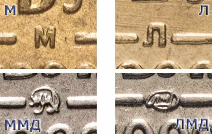 знаки монетного двора ЛМД и ММД на рублях