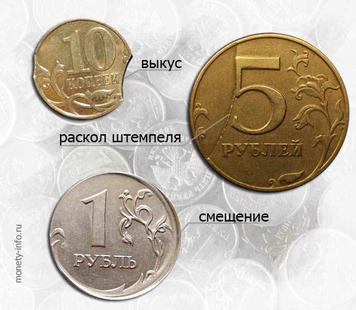 стоимость современных российских монет с браком