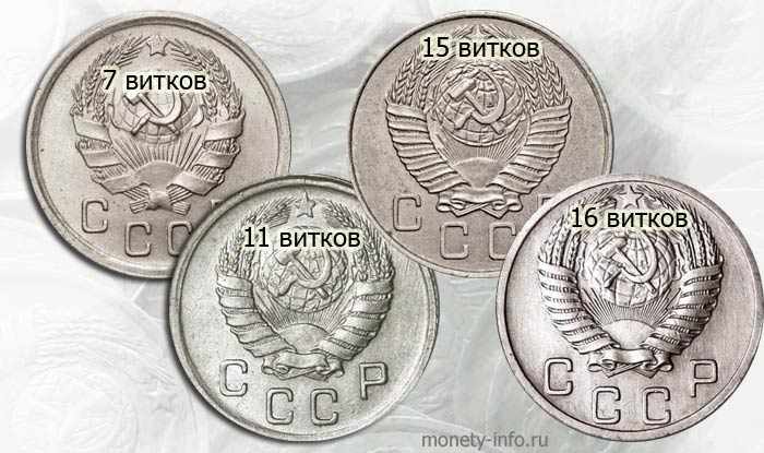витки ленты на гербе СССР в нумизматике