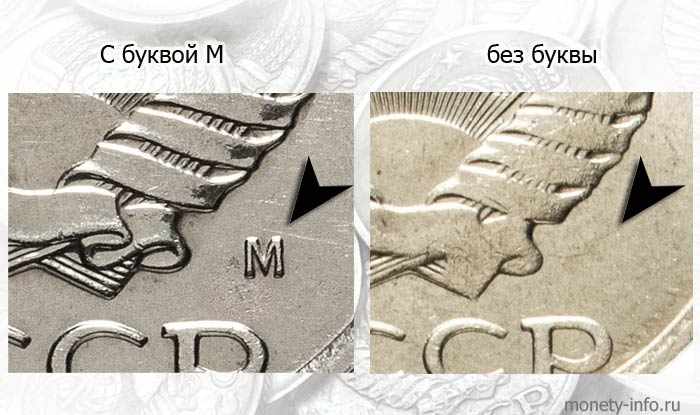 дорогая советская монета без буквы
