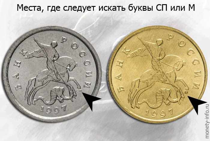 место обозначения монетного двора на российских копейках