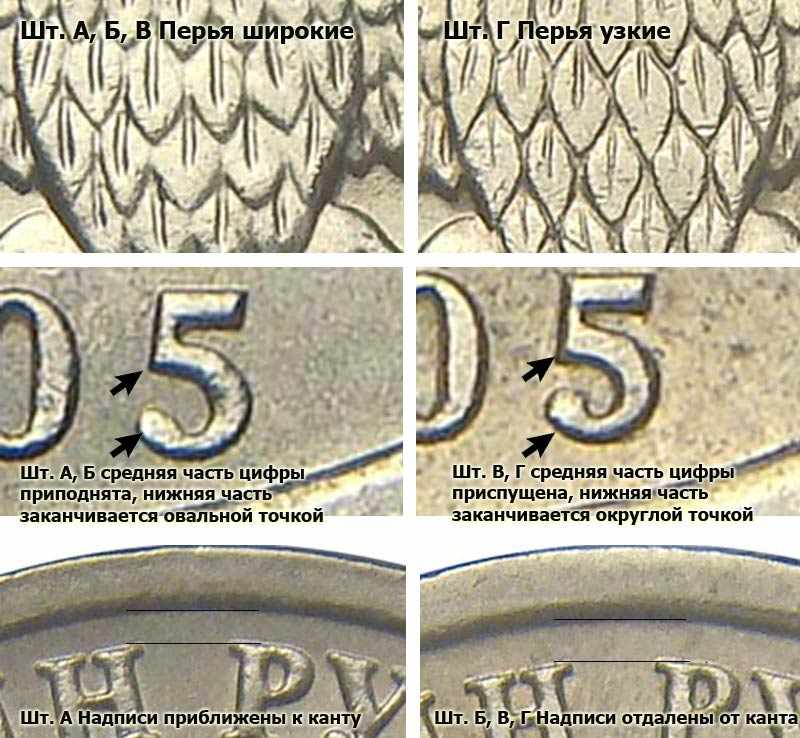 особенности разновидностей монеты 2005 года