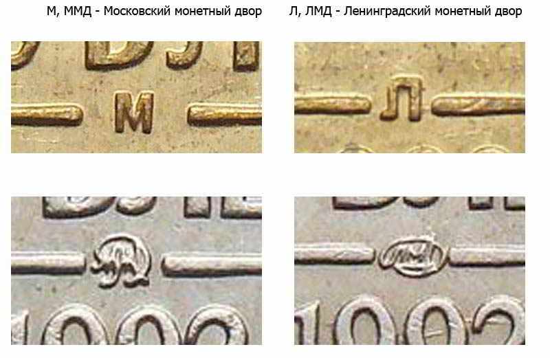 монеты банка России образца 1992-1993 года