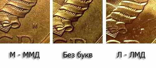 буквы Л и М на советских монетах