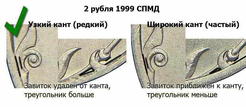 2 рубля 1999 года СПМД с узким кантом