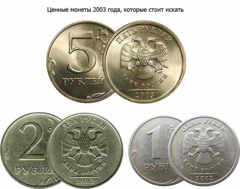 самые дорогостоящие рубли современной России