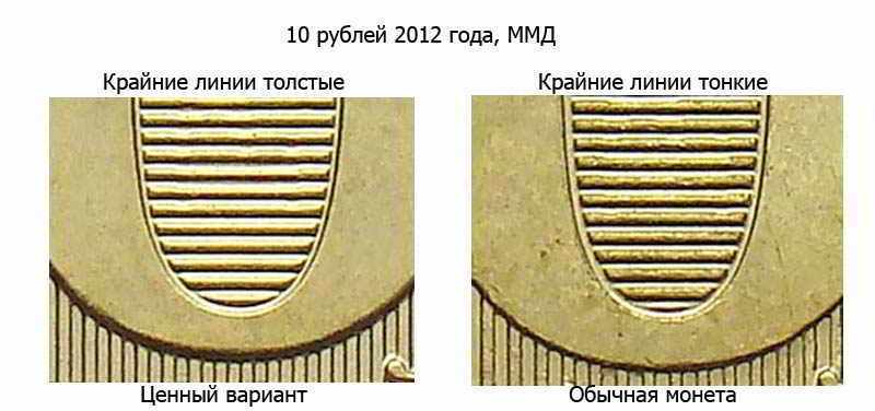 фото 10 рублей 2012 года с толстыми линиями