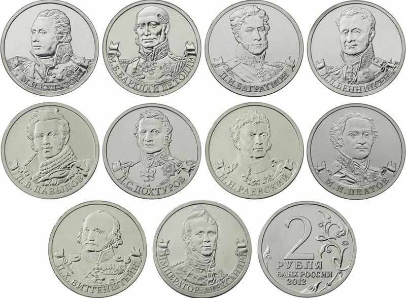 Цена монет России, описание, цены, таблица на 2017 год