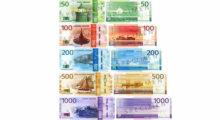 Современные банкноты Норвегии