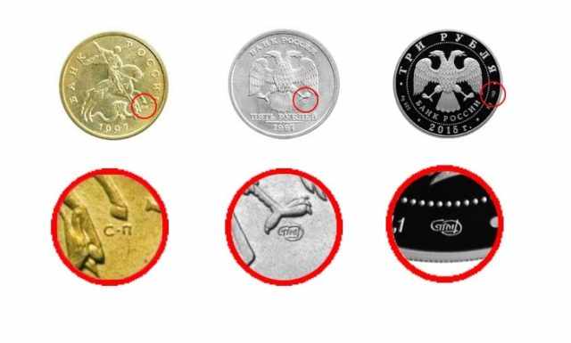 Монеты Санкт-Петербургского монетного двора