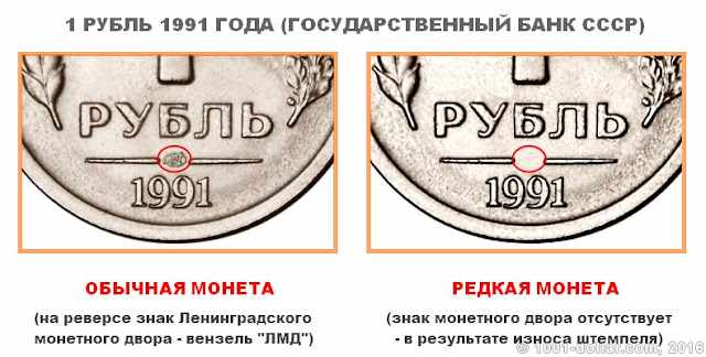 Редкий рубль 1991 года (ГКЧП)