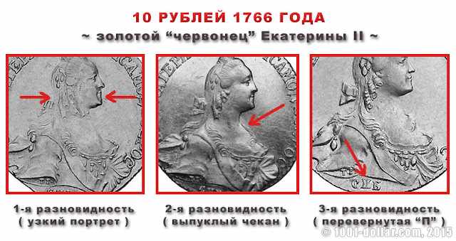 Разновидности 10 рублей 1766 года