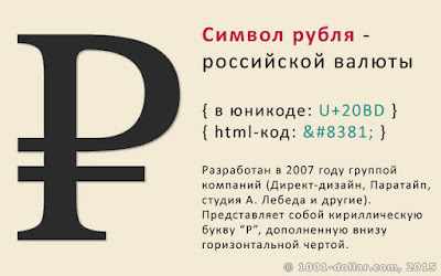 Символ (знак) рубля
