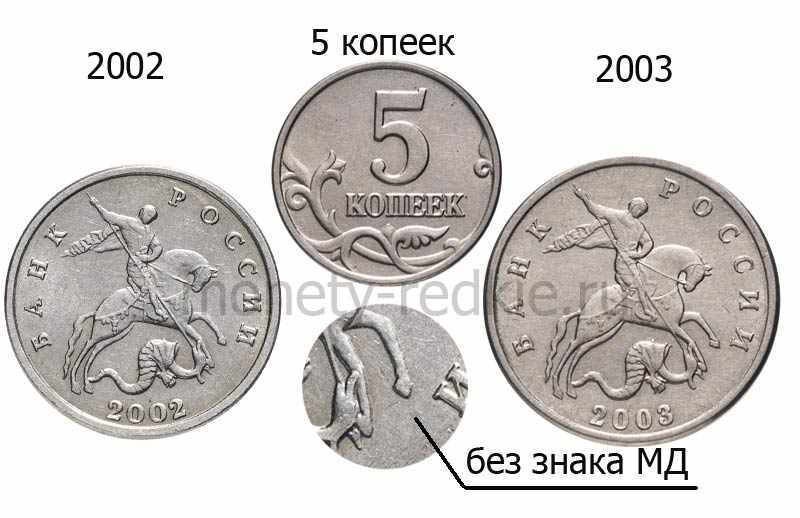редкие 5 копеек без обозначения монетного двора