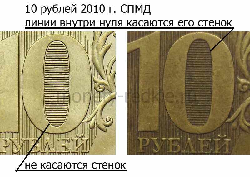 Дорогая разновидность 10 рублей 2010 г. СПМД