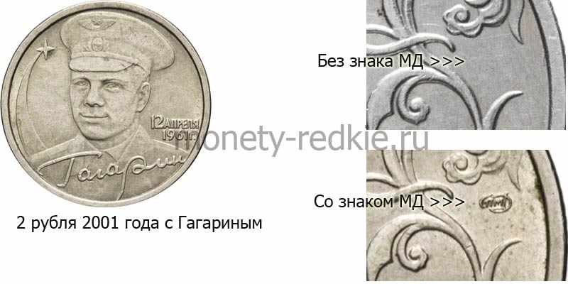 2-рублевая монета с Гаагирным без знака и со знаком МД